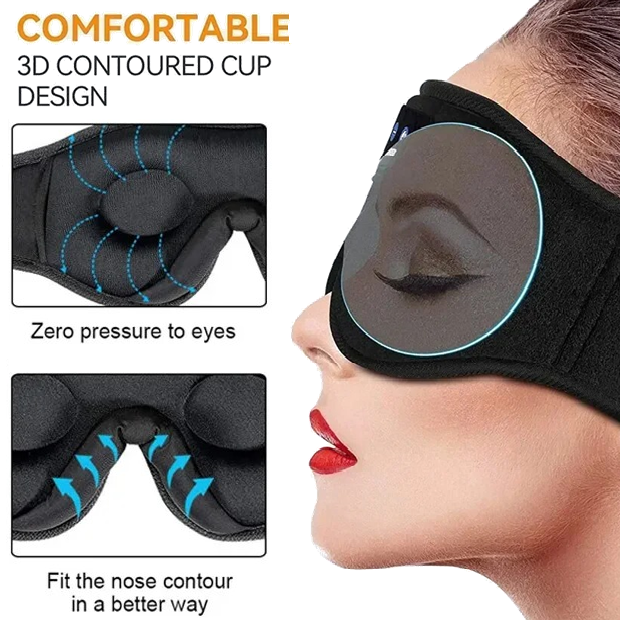 Sleep Mask with Built-in Flat Cushion Headphones for Comfortable Audio Sleep, Ideal for Listening to Stories & Relaxing Music Without Ear Pain from AirPods