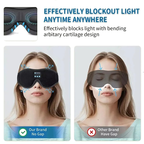 Sleep Mask with Built-in Flat Cushion Headphones for Comfortable Audio Sleep, Ideal for Listening to Stories & Relaxing Music Without Ear Pain from AirPods