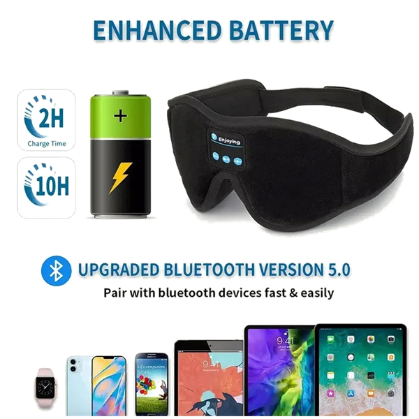 Sleep Mask with Built-in Flat Cushion Headphones for Comfortable Audio Sleep, Ideal for Listening to Stories & Relaxing Music Without Ear Pain from AirPods